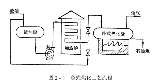 石墨制品材料成型工藝流程 石墨制品材料成型工藝流程