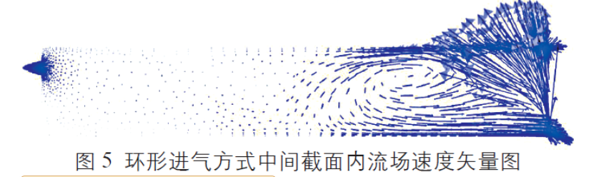 圖5 圖5